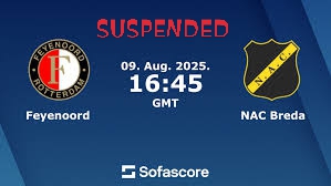 JUST IN!!!  Feyenoord – NAC gestaakt vanwege slechte staat stadio…